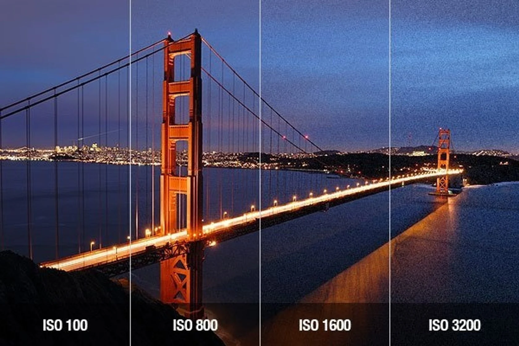 Landscape photo with small aperture setting